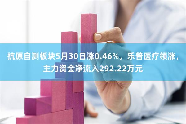 抗原自测板块5月30日涨0.46%，乐普医疗领涨，主力资金净流入292.22万元