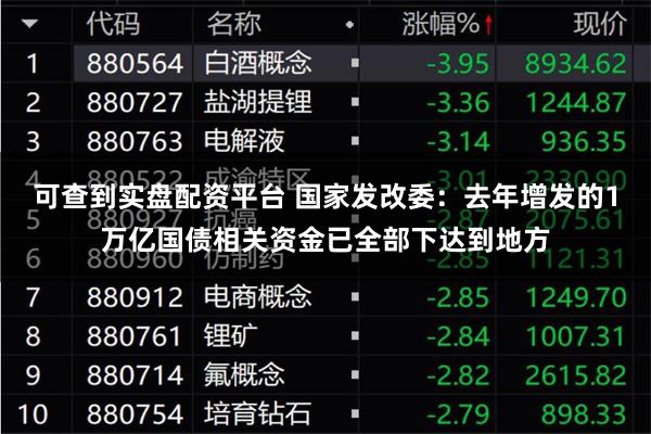 可查到实盘配资平台 国家发改委：去年增发的1万亿国债相关资金已全部下达到地方