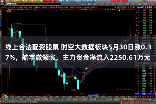线上合法配资股票 时空大数据板块5月30日涨0.37%，航宇微领涨，主力资金净流入2250.61万元