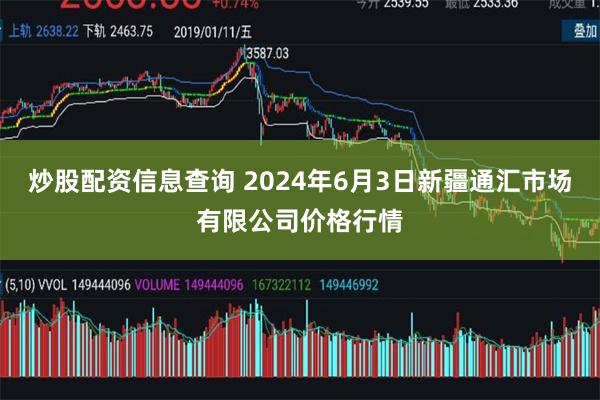 炒股配资信息查询 2024年6月3日新疆通汇市场有限公司价格行情