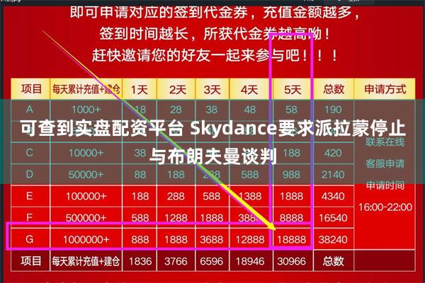 可查到实盘配资平台 Skydance要求派拉蒙停止与布朗夫曼谈判