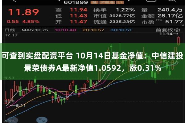 可查到实盘配资平台 10月14日基金净值：中信建投景荣债券A最新净值1.0592，涨0.31%