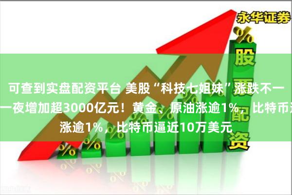 可查到实盘配资平台 美股“科技七姐妹”涨跌不一，特斯拉市值一夜增加超3000亿元！黄金、原油涨逾1%，比特币逼近10万美元