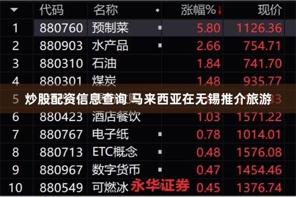 炒股配资信息查询 马来西亚在无锡推介旅游