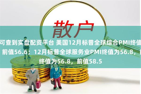 可查到实盘配资平台 美国12月标普全球综合PMI终值为55.4，前值56.6；12月标普全球服务业PMI终值为56.8，前值58.5