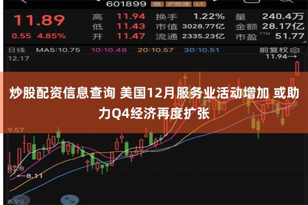 炒股配资信息查询 美国12月服务业活动增加 或助力Q4经济再度扩张