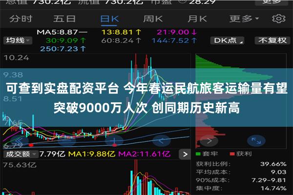 可查到实盘配资平台 今年春运民航旅客运输量有望突破9000万人次 创同期历史新高